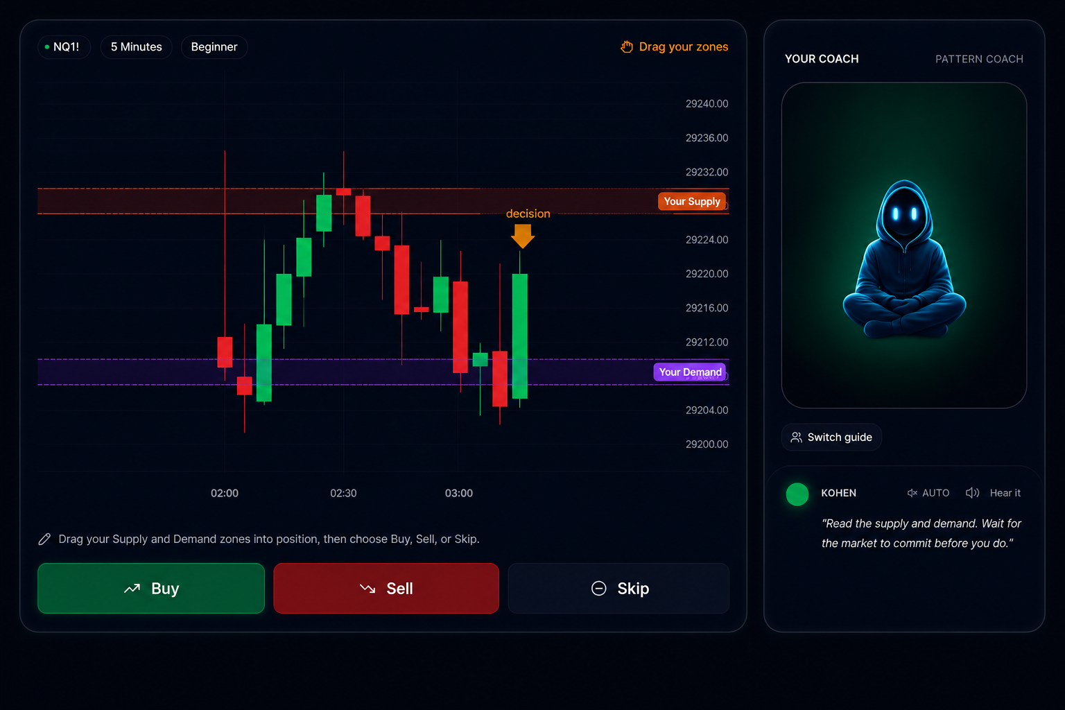 Preview of Kohen's Replay Simulator showing zone placement, coach guidance, and Buy, Sell, or Skip decision controls.